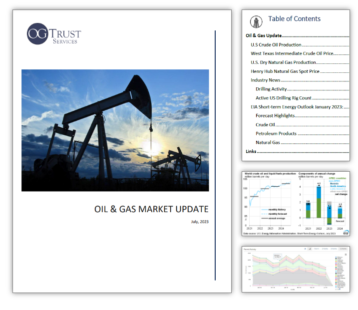 Oil & Gas Market Update
